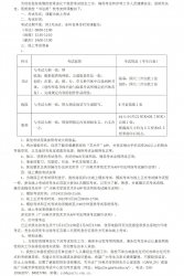 广州美术学院2022年书法类校考调整